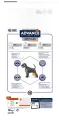 Advance Articular Care Reduced Calorie 12 Kg