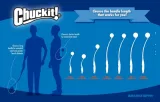 Chuckit Pro Ball Werpstok 25 Mtr 63 Cm