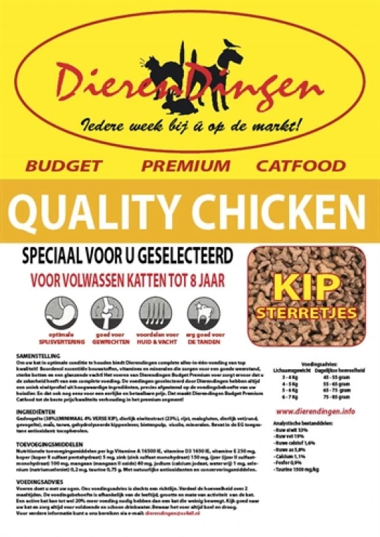 Budget Premium Kat Droogvoer Kip - 15 kg