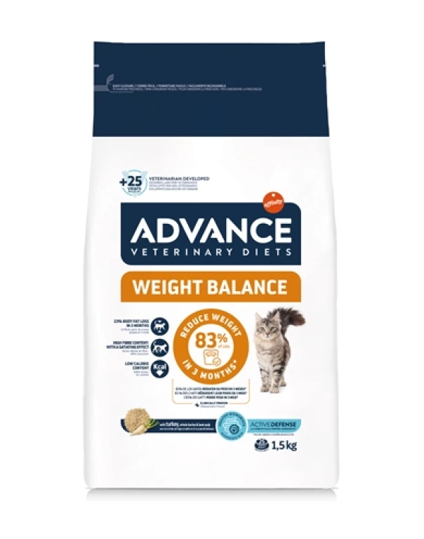 Advance Veterinary Diet Obesity Kat Droogvoer - 1,5 kg
