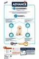 Advance Puppy Protect Maxi 12 Kg