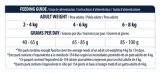 Advance Cat Adult Chicken / Rice 10 Kg