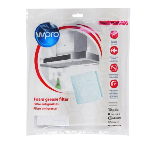 Wpro