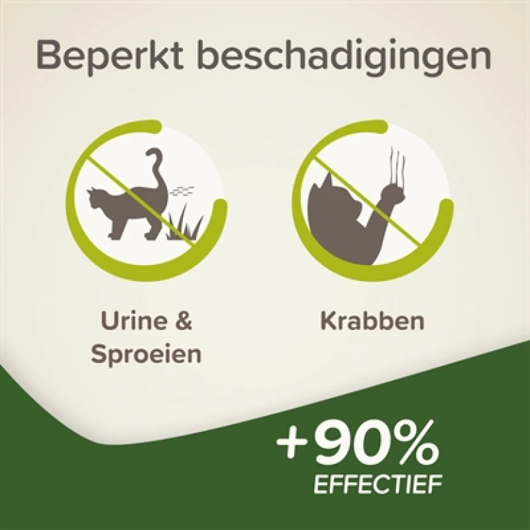 Kattenafschrikkingsspray Outdoor 500 ml 1 stuk