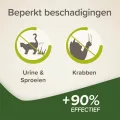 BEAPHAR KEEP OFF SPRAY KAT OUTDOOR