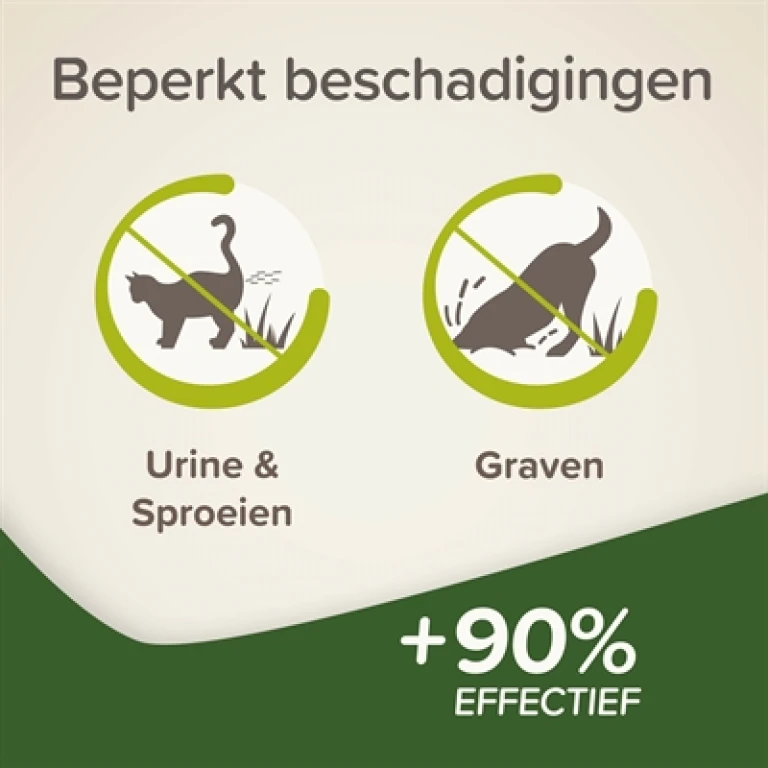 Beaphar Keep Off Granulate voor hond en kat - 400 gram